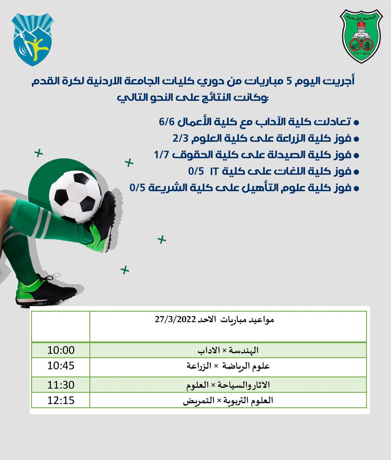 ملخص مباريات دوري كليات الجامعة الأردنية لكرة القدم ليوم 27-3-2022.jpg